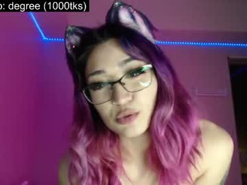 girl Sex Cam Shows with sugarbee23
