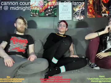 couple Sex Cam Shows with thecouchcast